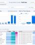 Google Data Studio SEO Report Template